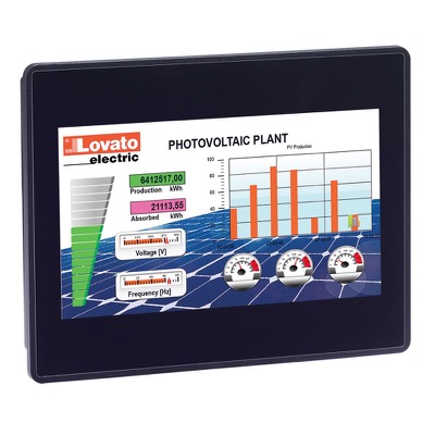 HMI display 7″ TFT LCD